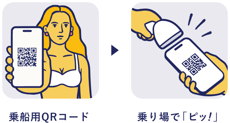 乗船用QRコードを乗り場でスキャンしてもらう