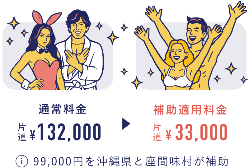 通常貸切料金(片道)132,000円が補助適用で33,000円に